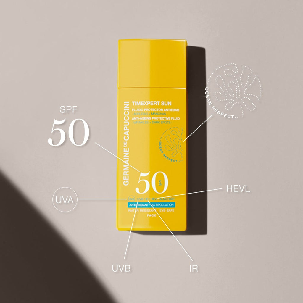 Anti-ageing Protective Fluid